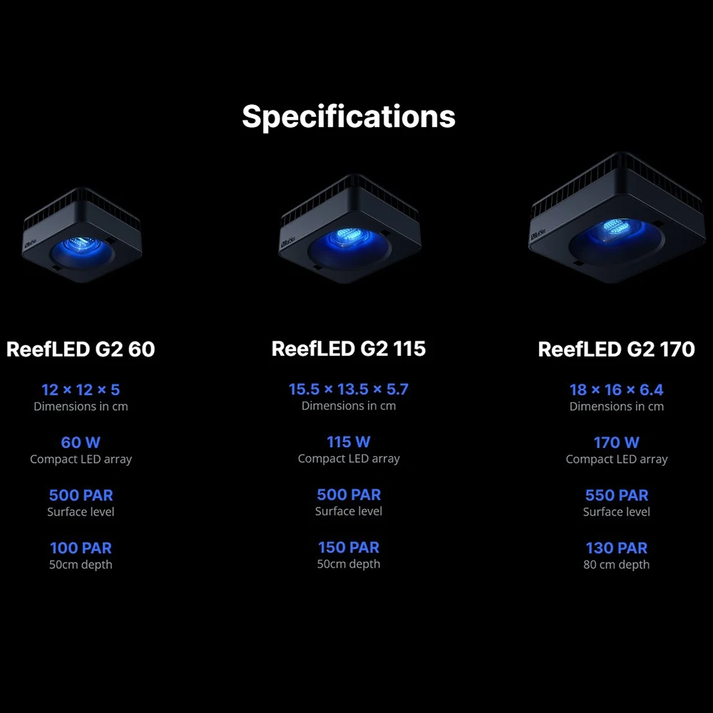 RedSea ReefLED G2 60/115/170 N – Reef Lighting Bewertung und Preis