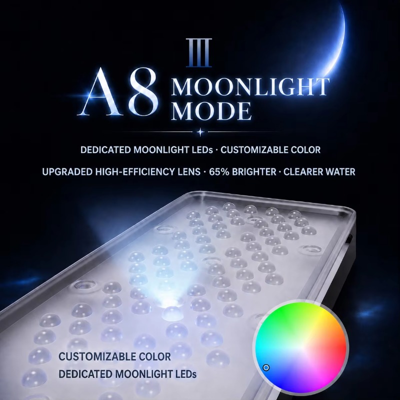 AIPAI A8 III Serie A8SE/A8 Pro – Reef Aquarium Bewertung und Preis
